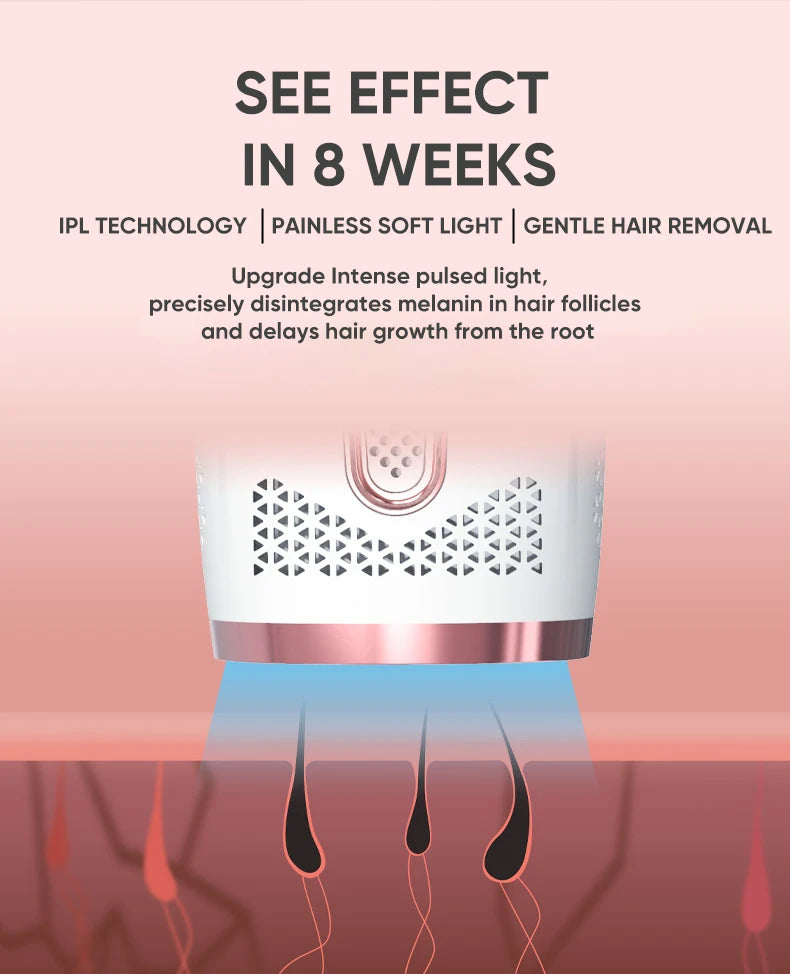 Vancostar Cooling Laser Epilator - IPL Hair Removal Device with 999,900 Flashes for Women & Men c9f98b-b7.myshopify.com