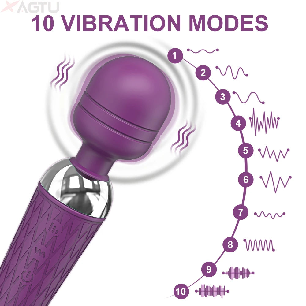 Magic Wand Vibrator | Clitoral & Vaginal Stimulator for Women and Couples c9f98b-b7.myshopify.com