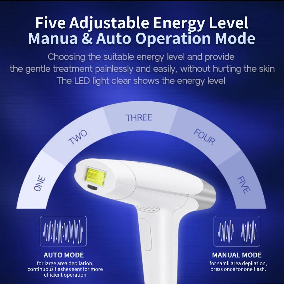 Lescolton IPL Hair Removal for Women at-Home Laser Permanent Painless Hair Remover for Armpits Legs Arms Bikini Line c9f98b-b7.myshopify.com