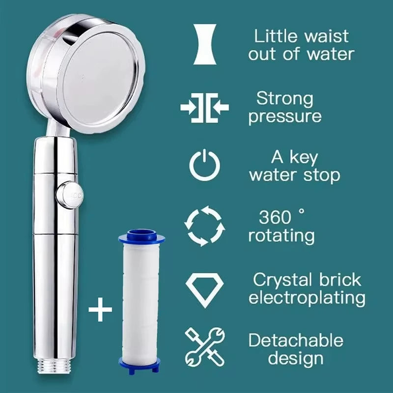 XIAOMI 360° Rotation Turbo Shower Head Handheld High Pressure Water Saving Spray Showerhead Filters Bathroom Accessories 2024 c9f98b-b7.myshopify.com
