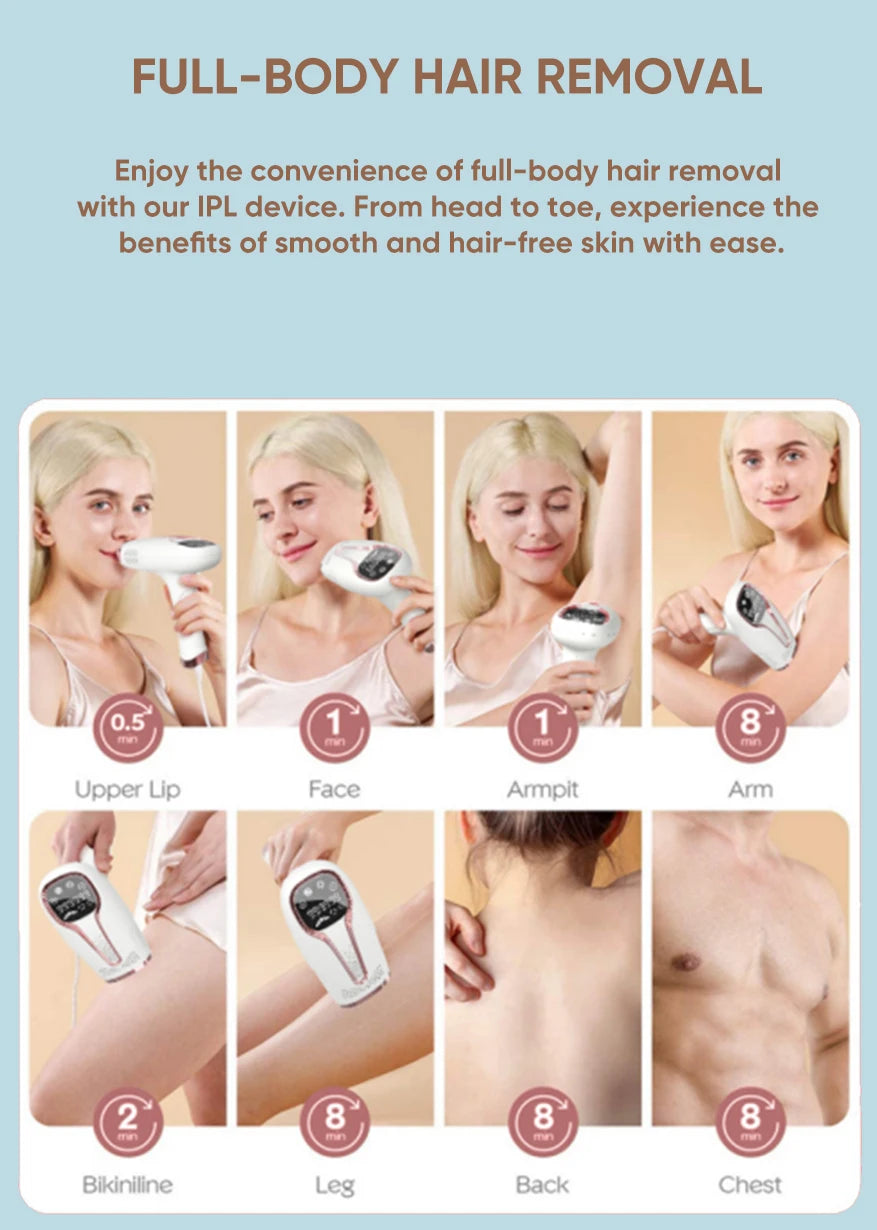 Vancostar Cooling Laser Epilator - IPL Hair Removal Device with 999,900 Flashes for Women & Men c9f98b-b7.myshopify.com