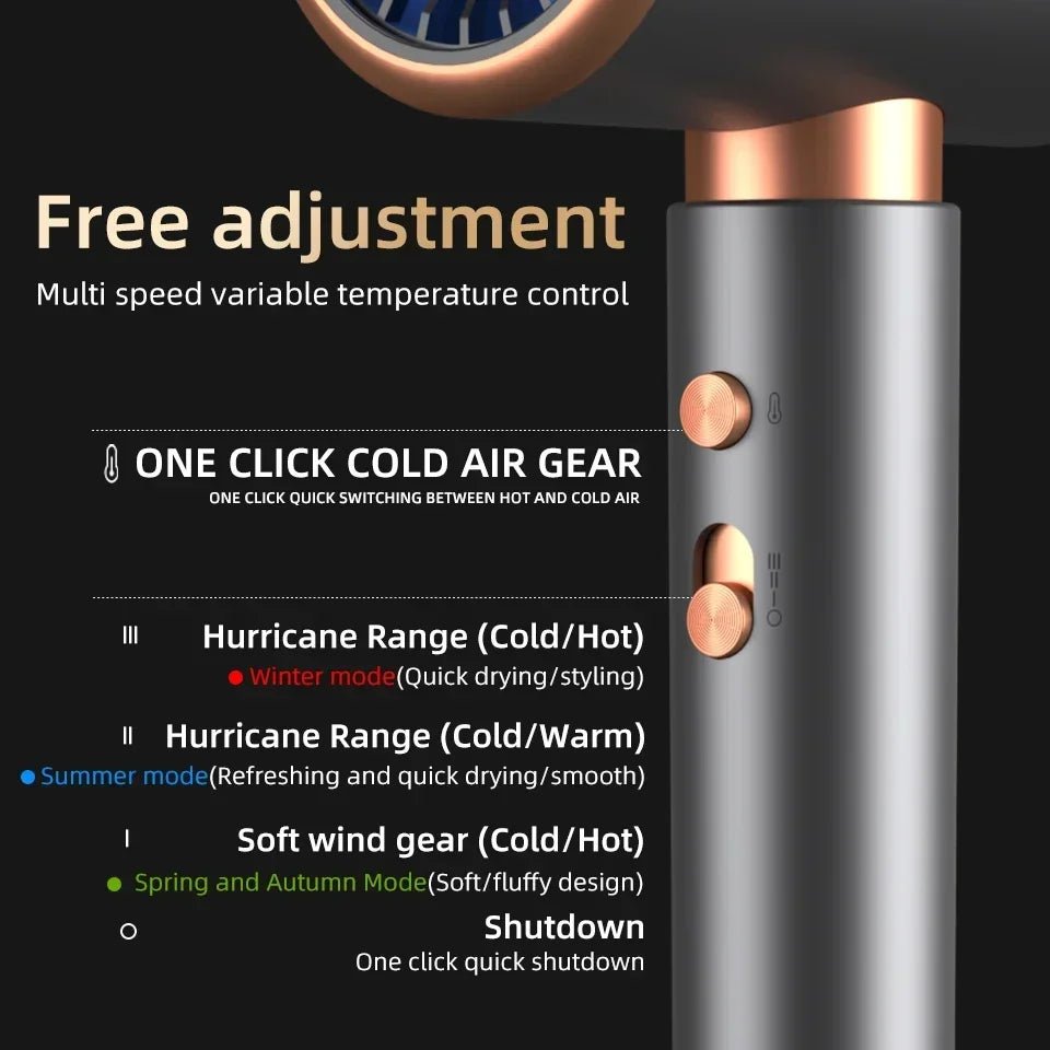 Ionic Hair Dryer High Speed Motor Blow Drier 2000W Hairdryer Negative Ion Hair Care Styler Professional Blow Dryer c9f98b-b7.myshopify.com