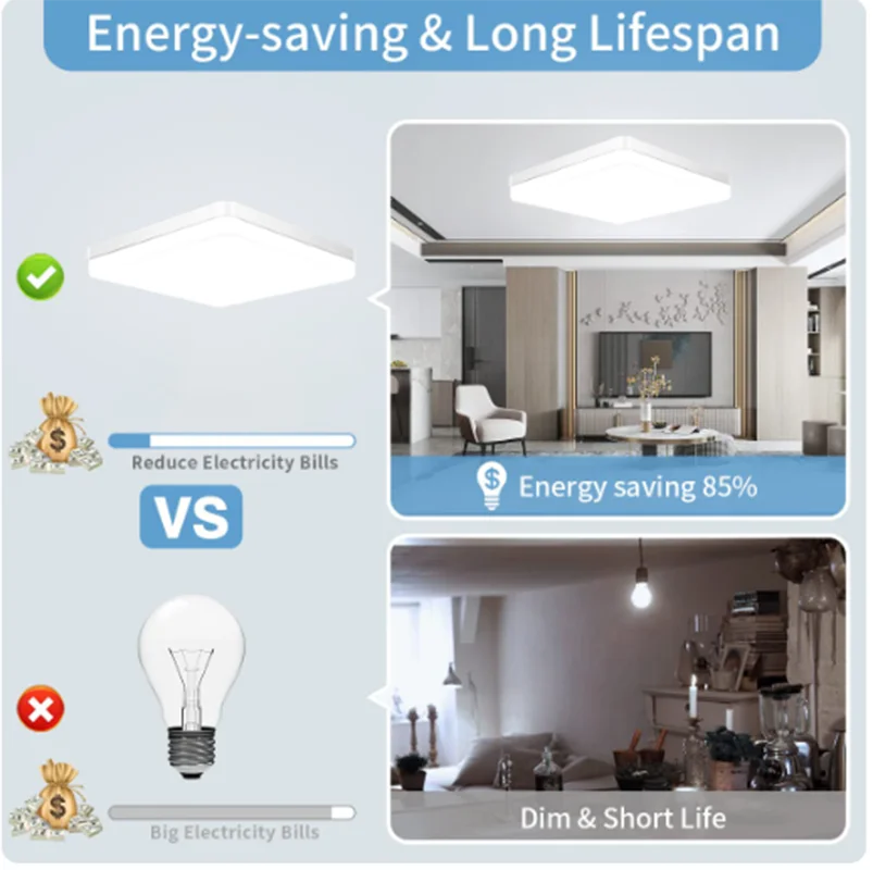 Square LED Ceiling Light Bedroom 48W 36W 24W 18W LED Ceiling Lamp Office Kitchen Modern Home Decoration Indoor Light Fixture c9f98b-b7.myshopify.com