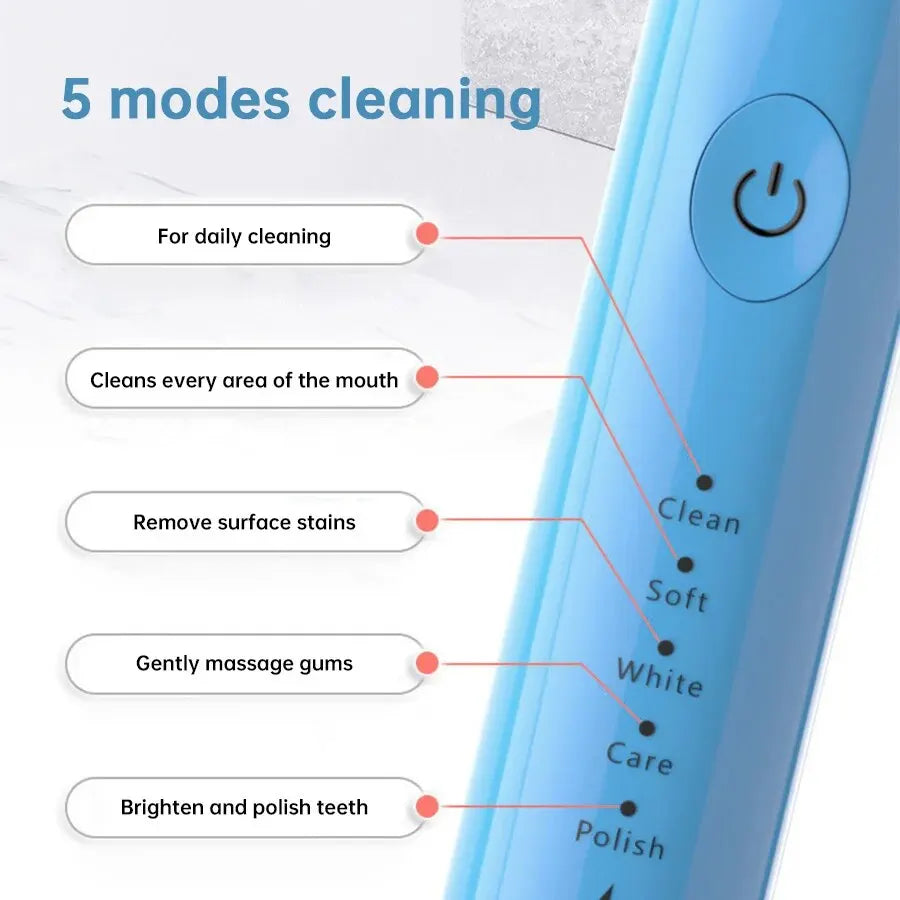 Tongwode Electric Sonic Toothbrush USB Rechargeable Waterproof Electronic Ultrasonic Whitening Tooth Brushes Replacement Heads c9f98b-b7.myshopify.com