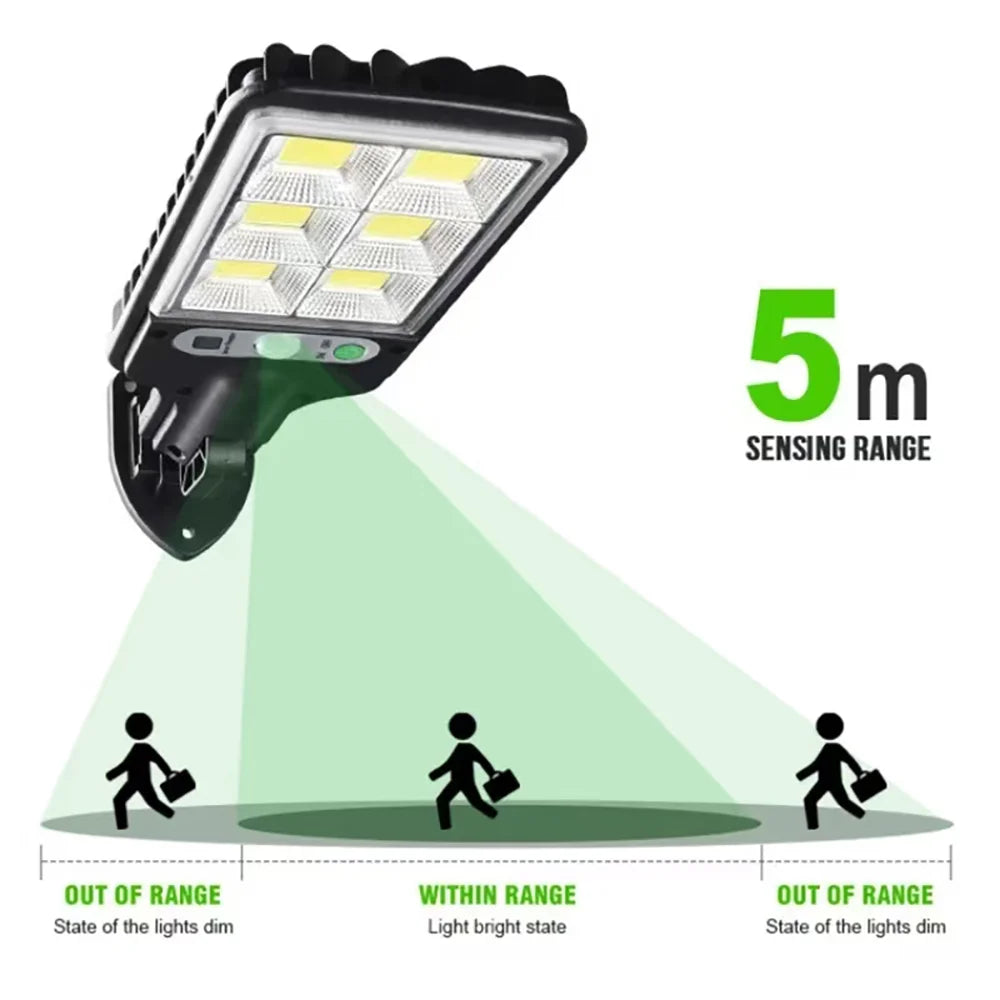 Solar Outdoor LED Wall Light with Human Body Waterproof 3modes Induction for Garden Terrace Garage Courtyard and Street Lighting c9f98b-b7.myshopify.com