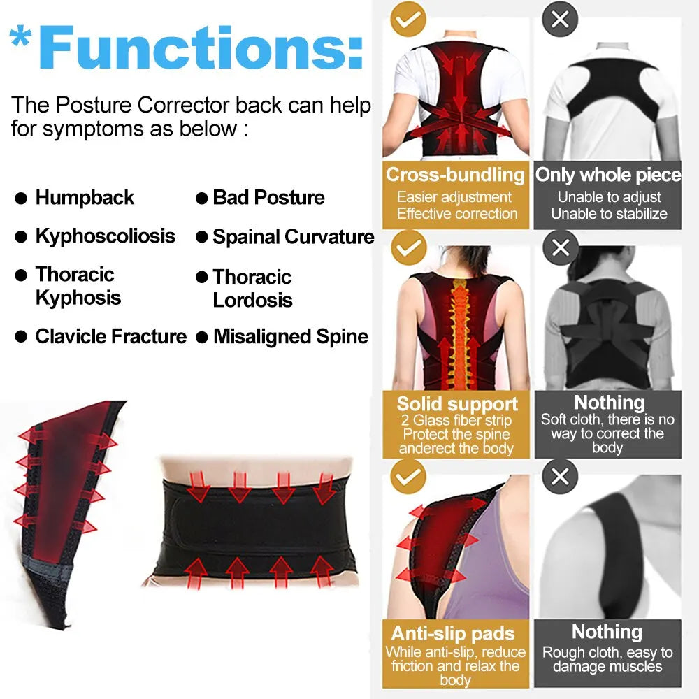 Adjustable Back Posture Corrector With Breathable Shoulder And Waist Support Straps For Boys And Girls To Relieve Back Pain c9f98b-b7.myshopify.com