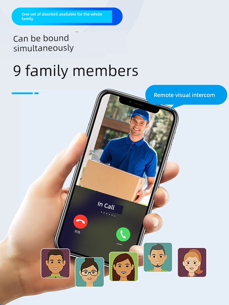 Smart Doorbell – Wireless Plug-in-Free Surveillance Camera with Voice Dialogue, App Control, and Cloud Storage c9f98b-b7.myshopify.com