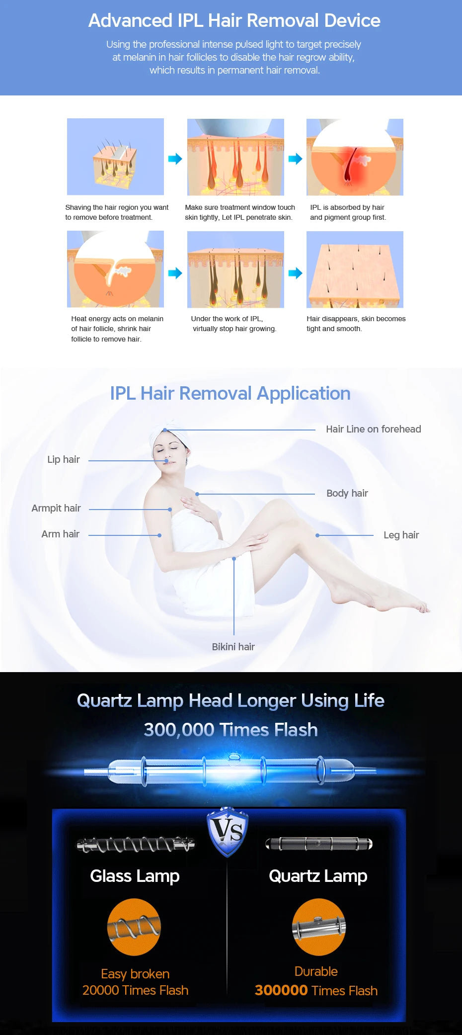 Lescolton IPL Hair Removal for Women at-Home Laser Permanent Painless Hair Remover for Armpits Legs Arms Bikini Line c9f98b-b7.myshopify.com