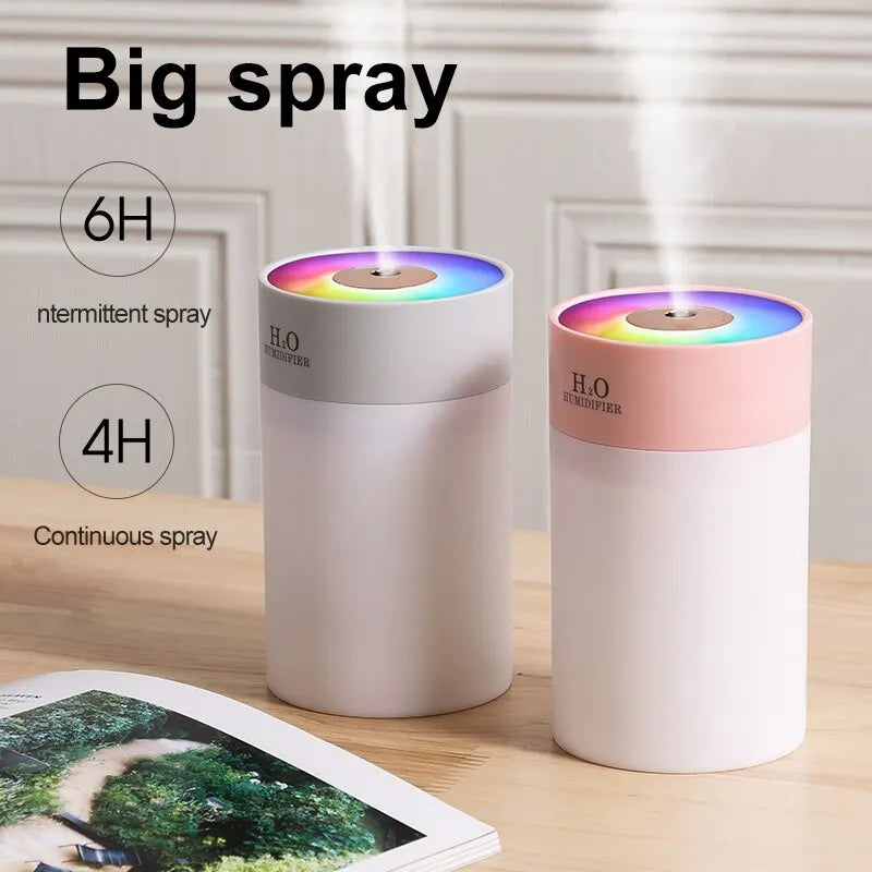 Luminous Humidifier Household Desktop Small Water Supplement Spray Air Humidification Usb Car Portable Night Light 260ml c9f98b-b7.myshopify.com