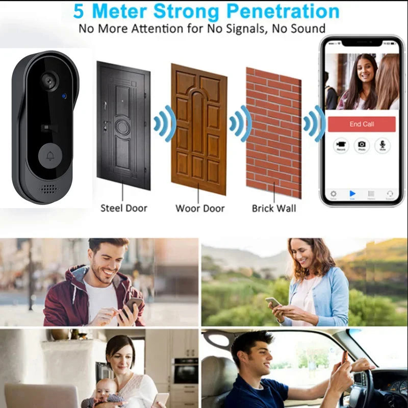 Tuya Smart Wireless Video Doorbell with Camera | IP65 Waterproof, HD Outdoor Security Intercom | Night Vision & 2-Way Audio c9f98b-b7.myshopify.com