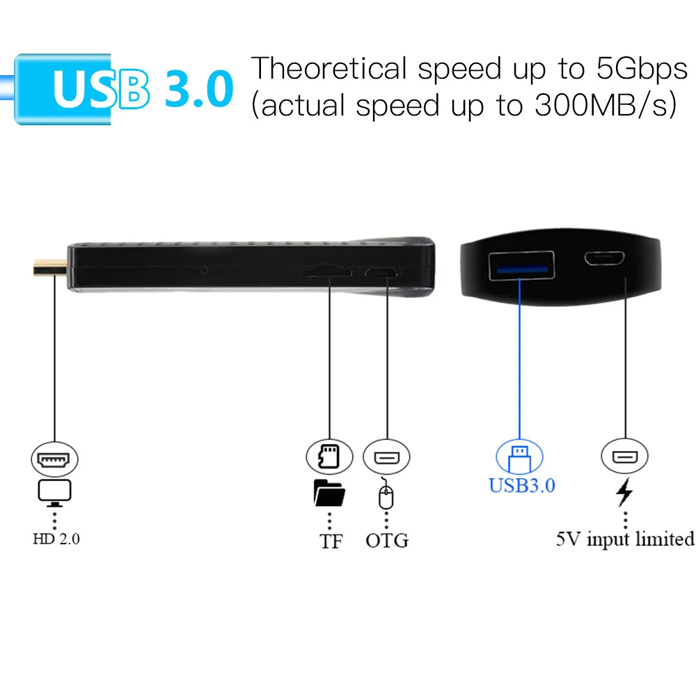 HONGTOP Mini TV Stick H98Mini Android 10 Support 4K HD Video 2.4G/5G WiFi TV Box H.265 Bluetooth Media Player Set Top Box c9f98b-b7.myshopify.com