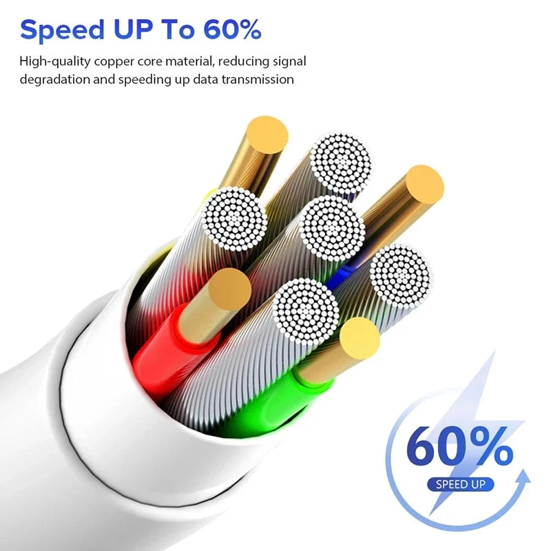 USB Cable For iPhone 14 13 12 11 Pro Max Mini 6 7 8 Plus XS X XR SE iPad 20W Phone Data Sync Fast Charging Wire Cord 0.25M 1M 2M c9f98b-b7.myshopify.com