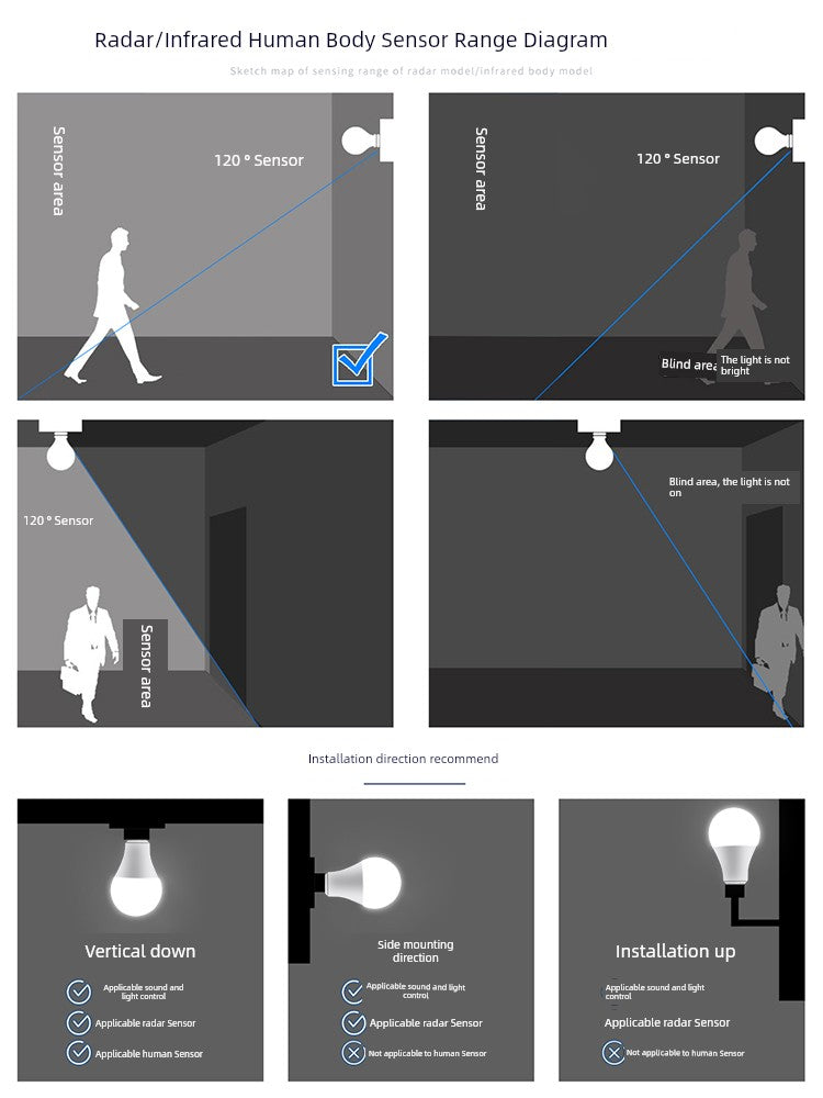 Voice-Activated Sensor Light Sound and Light Control Human Body Radar Infrared Induction Lamp Corridor Corridor Stair Aisle E27 Screw LED Bulb c9f98b-b7.myshopify.com