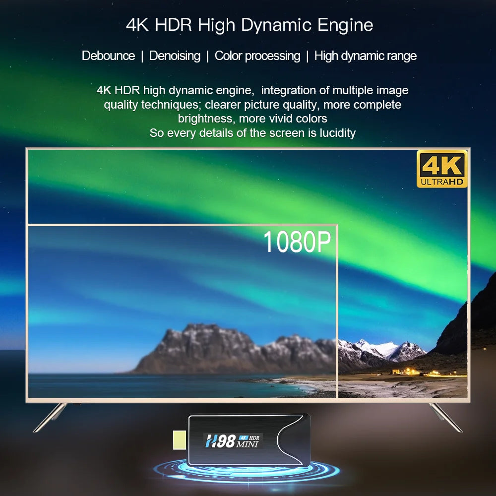HONGTOP Mini TV Stick H98Mini Android 10 Support 4K HD Video 2.4G/5G WiFi TV Box H.265 Bluetooth Media Player Set Top Box c9f98b-b7.myshopify.com