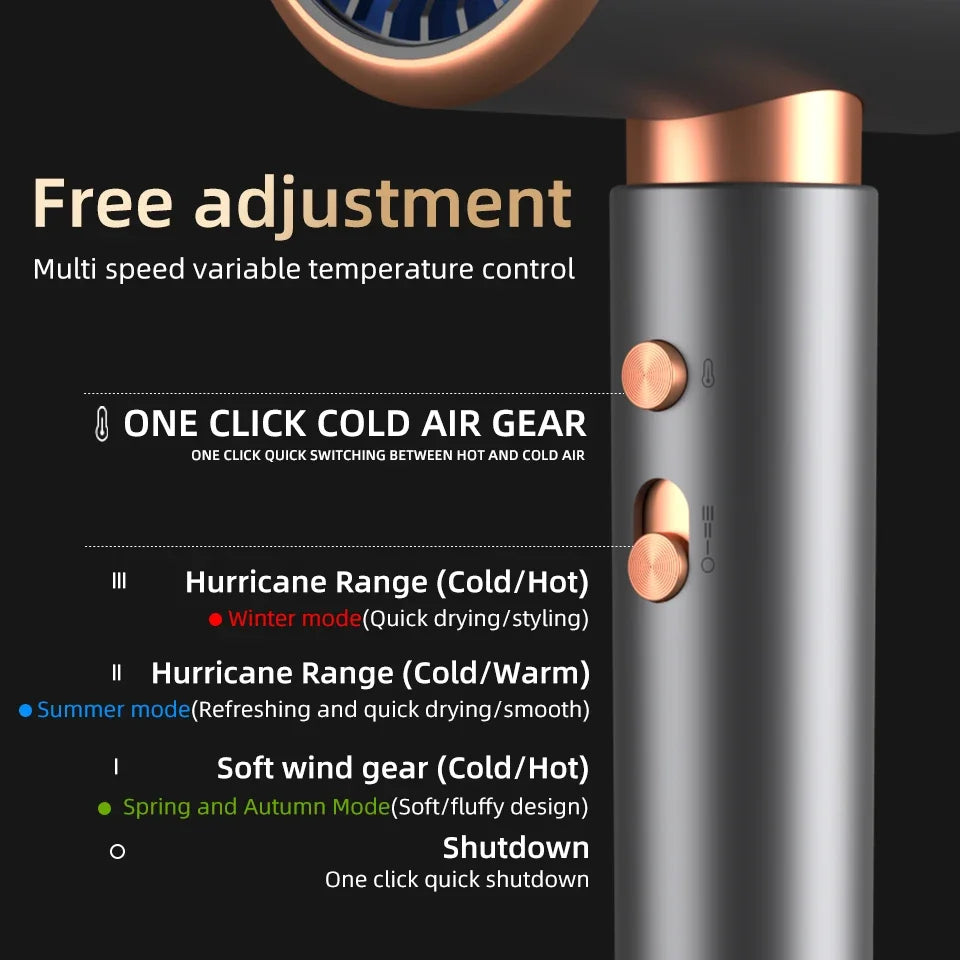 Ionic Hair Dryer High Speed Motor Blow Drier 2000W Hairdryer Negative Ion Hair Care Styler Professional Blow Dryer c9f98b-b7.myshopify.com