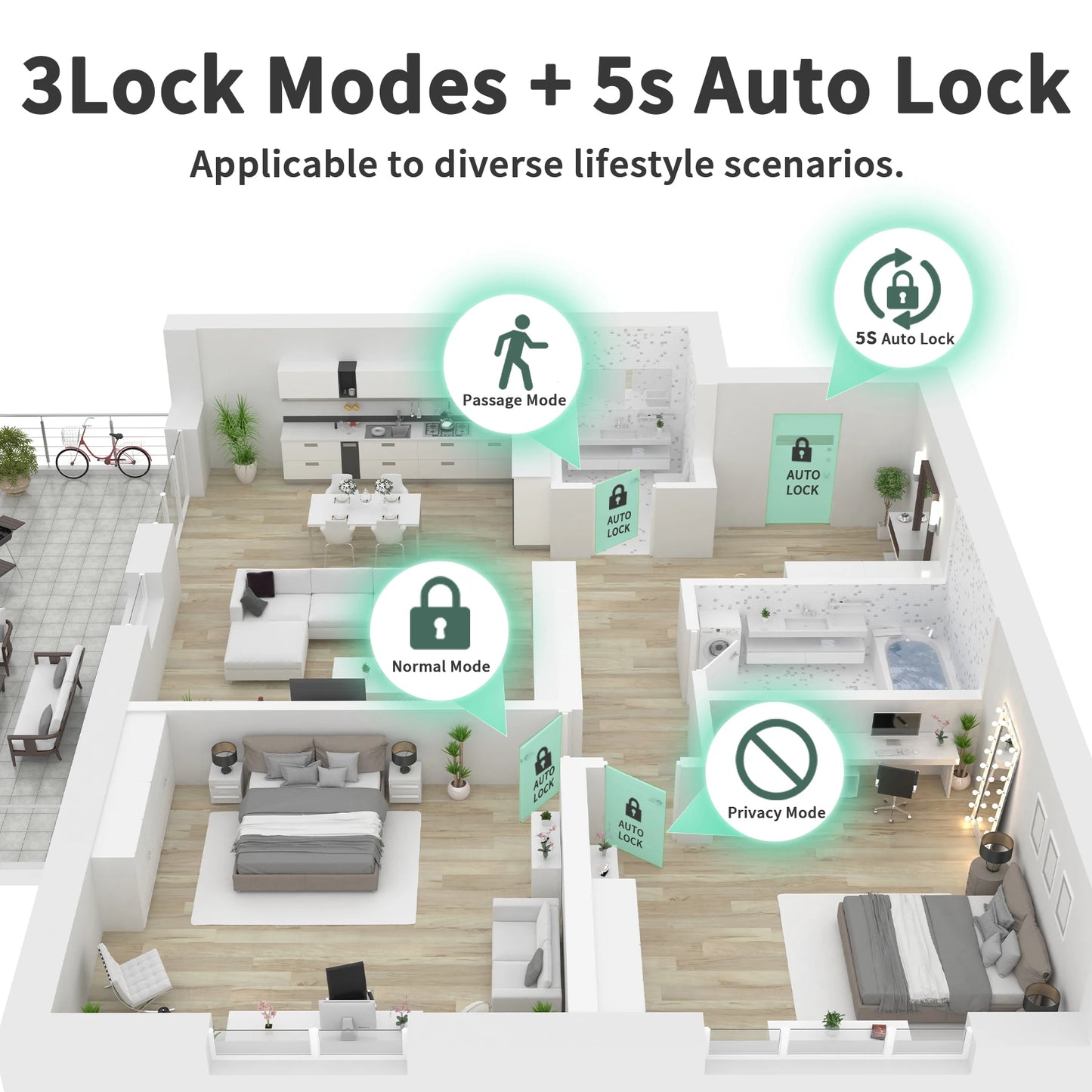 Fingerprint Door Lock For Bedroom Smart Lock Biometric Door Knob Lock with App Control for Bedrooms Cloakroom Apartments Offices c9f98b-b7.myshopify.com