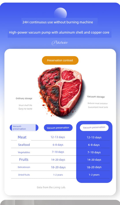 Smart Vacuum Sealing Machine for Fresh Food Preservation - Compressed Food Packaging & Storage c9f98b-b7.myshopify.com