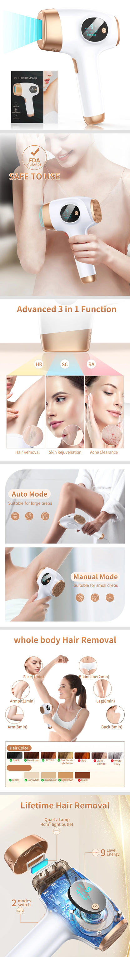 Hair Removal Laser by JOOYEE - 999,999 Flashes - 3-in-1 Permanent Painless Epilator c9f98b-b7.myshopify.com