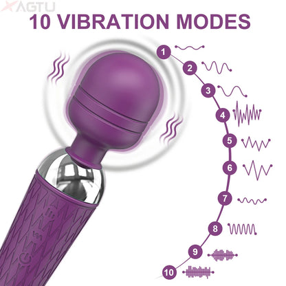 Magic Wand Vibrator | Clitoral &amp; Vaginal Stimulator for Women and Couples c9f98b-b7.myshopify.com