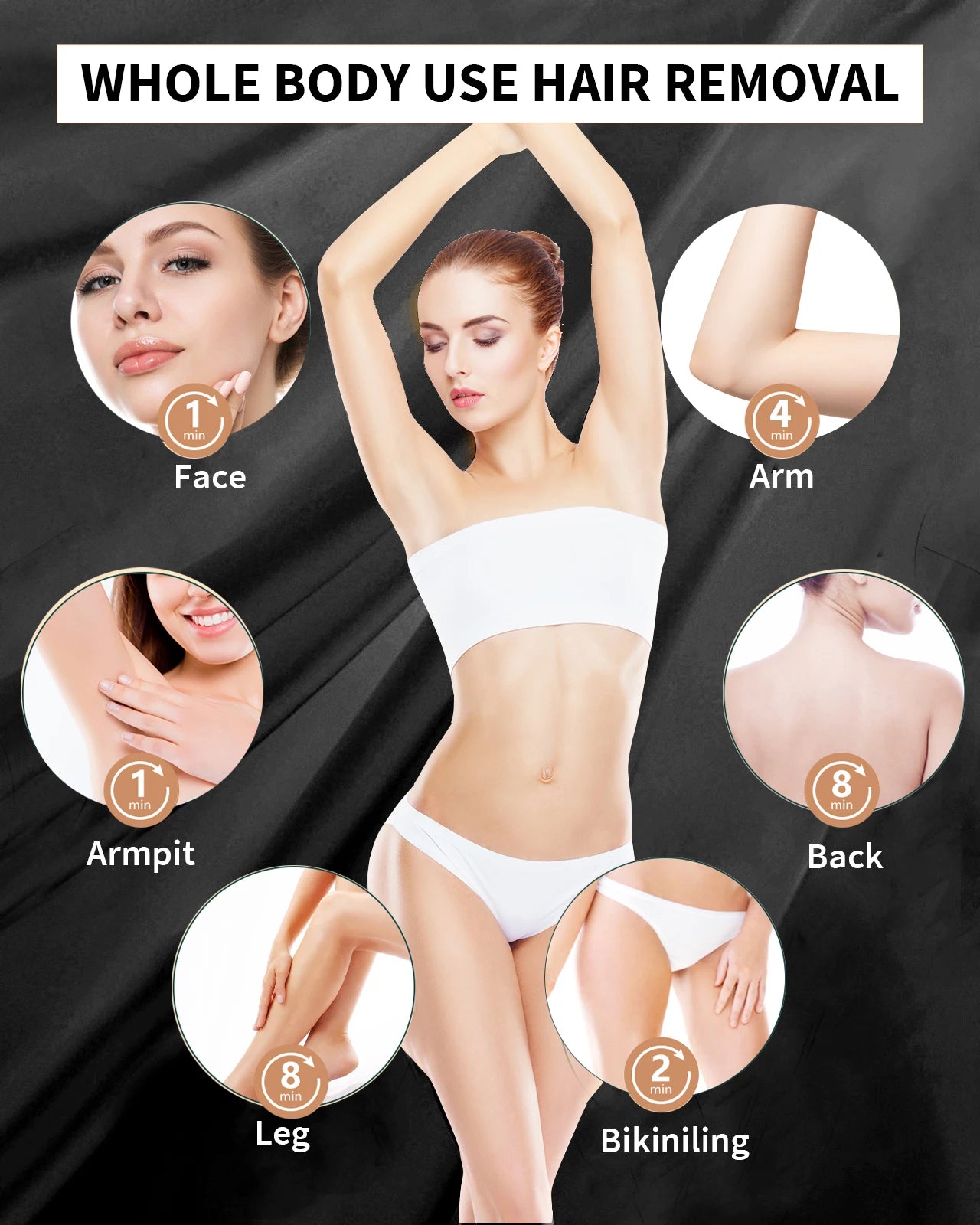 Laser Hair Removal IPL Device 999,900 Flashes Permanent Epilator for Facial Legs Arms Bikini Line for Women Men Home Treament c9f98b-b7.myshopify.com