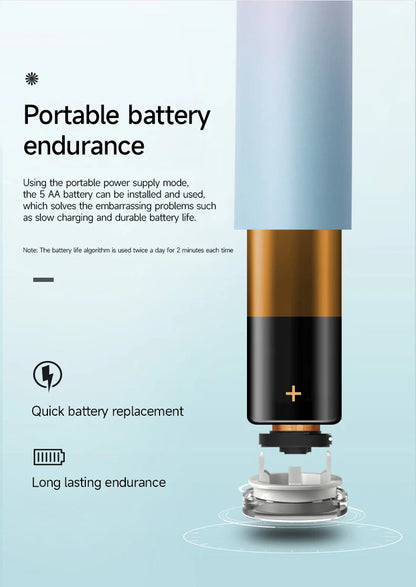 Electric Toothbrush for Adults Soft DuPont Bristle Portable Battery Endurance IPX6 Waterproof Intelligent Effective Oral Care c9f98b-b7.myshopify.com