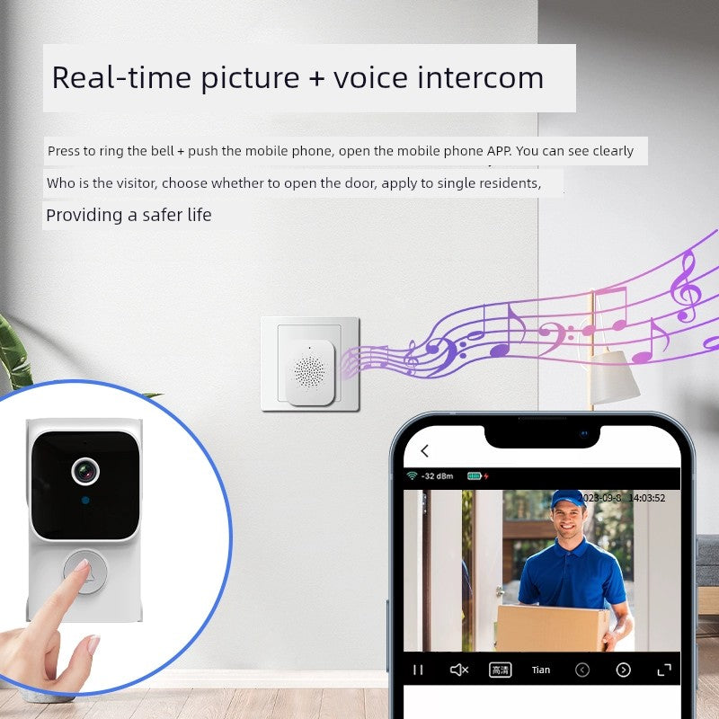 Yiroka Visual Doorbell Digital Door Camera Viewer c9f98b-b7.myshopify.com