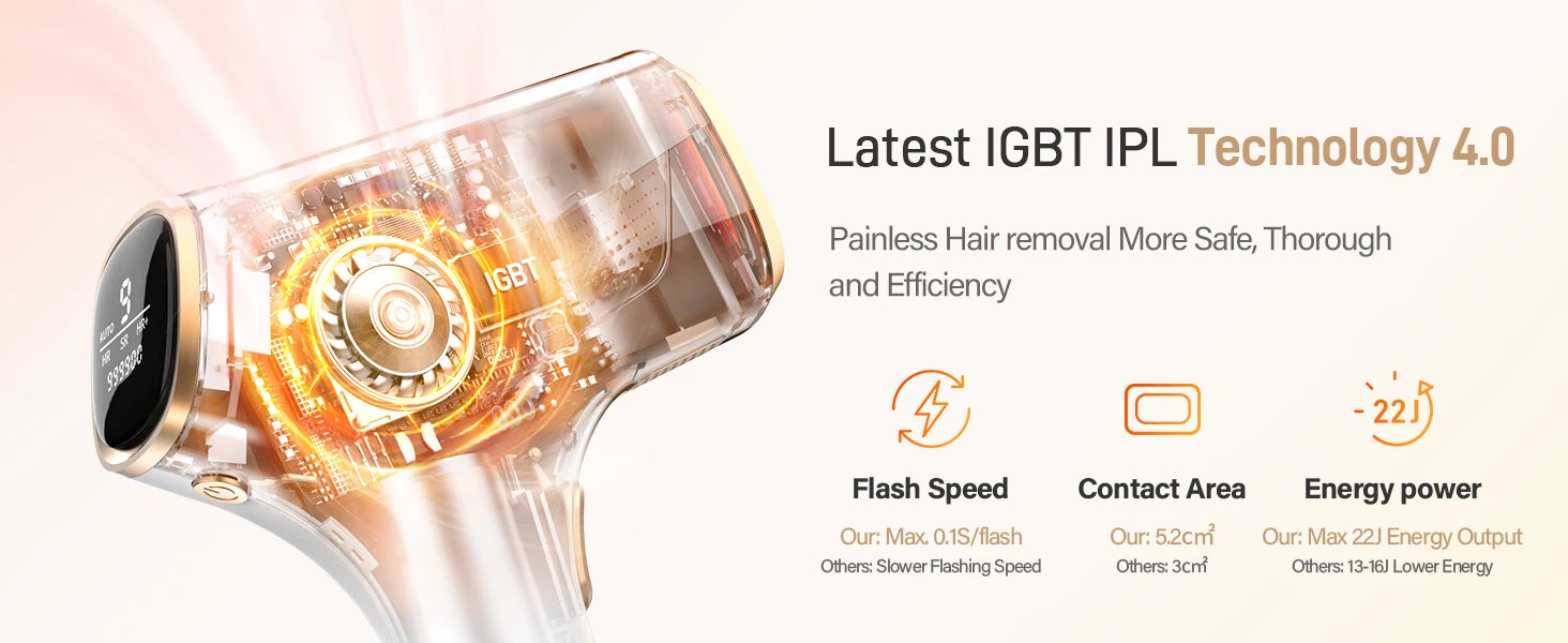 Jooyee IPL Hair Removal Device – Professional, Painless, and Fast Hair Removal for Home Use c9f98b-b7.myshopify.com