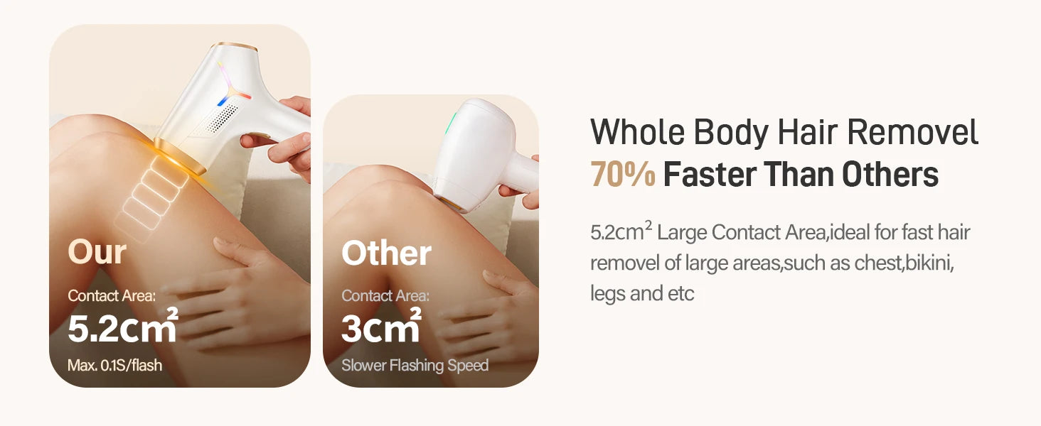 Jooyee IPL Hair Removal Device – Professional, Painless, and Fast Hair Removal for Home Use c9f98b-b7.myshopify.com