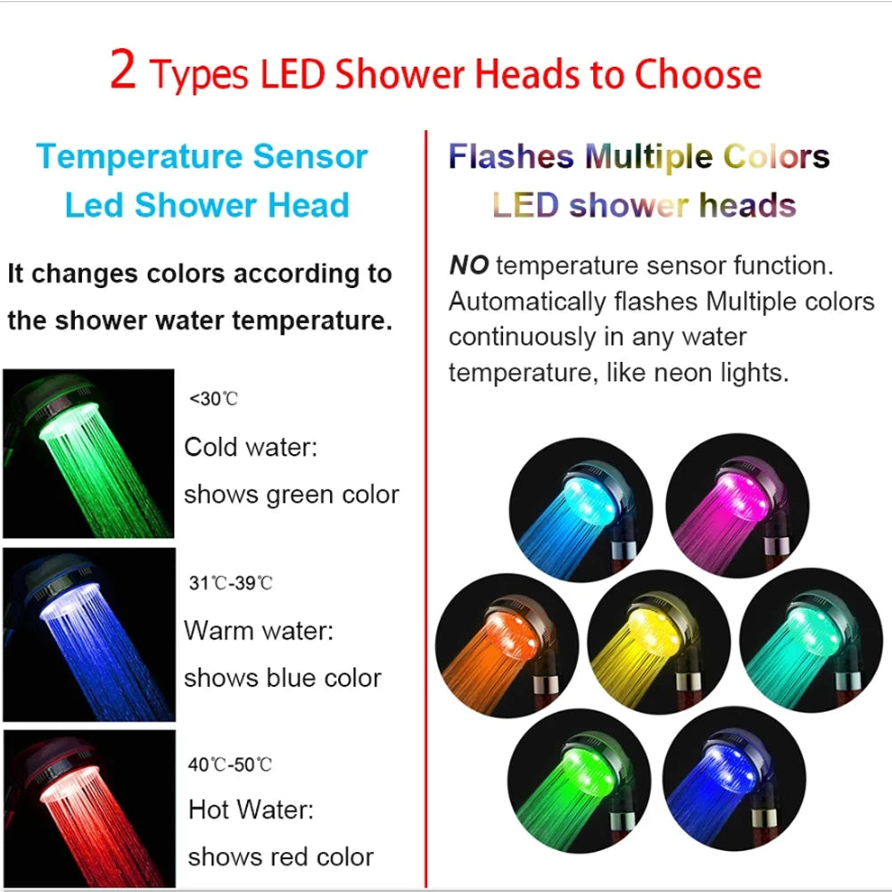 LED Digital Temperature Display Shower Head Temperature Control Colorful Fan Spray Nozzle High Pressure Rainfall Bathroom Shower c9f98b-b7.myshopify.com