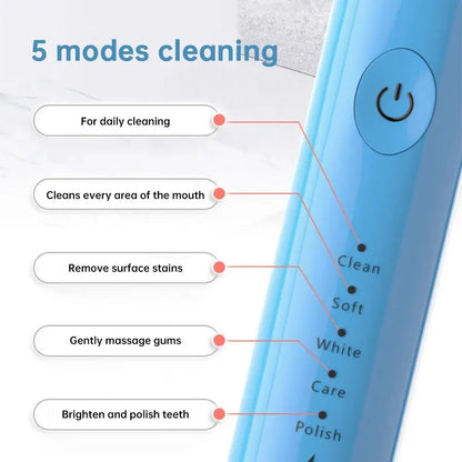 Tongwode Electric Sonic Toothbrush USB Rechargeable Waterproof Electronic Ultrasonic Whitening Tooth Brushes Replacement Heads c9f98b-b7.myshopify.com