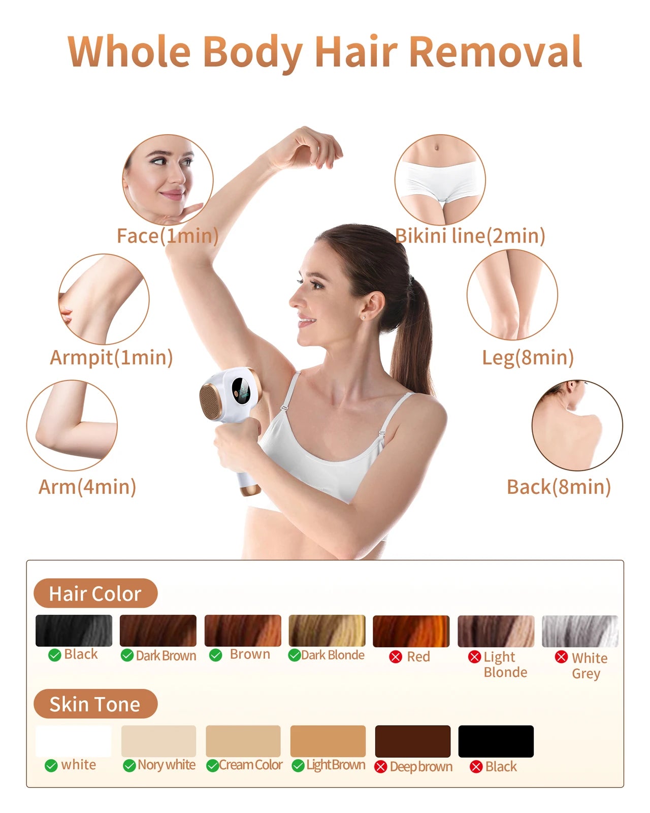 Hair Removal Laser by JOOYEE - 999,999 Flashes - 3-in-1 Permanent Painless Epilator c9f98b-b7.myshopify.com