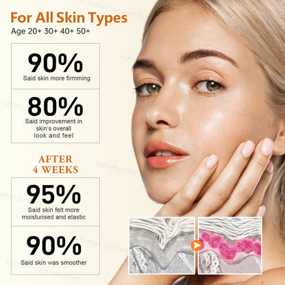 Retinol Cream Serum Kits Skin Care Anti Wrinkle Aging Facial Lifting Firming Treatment High Quality Creams Skincare Set 2023 c9f98b-b7.myshopify.com