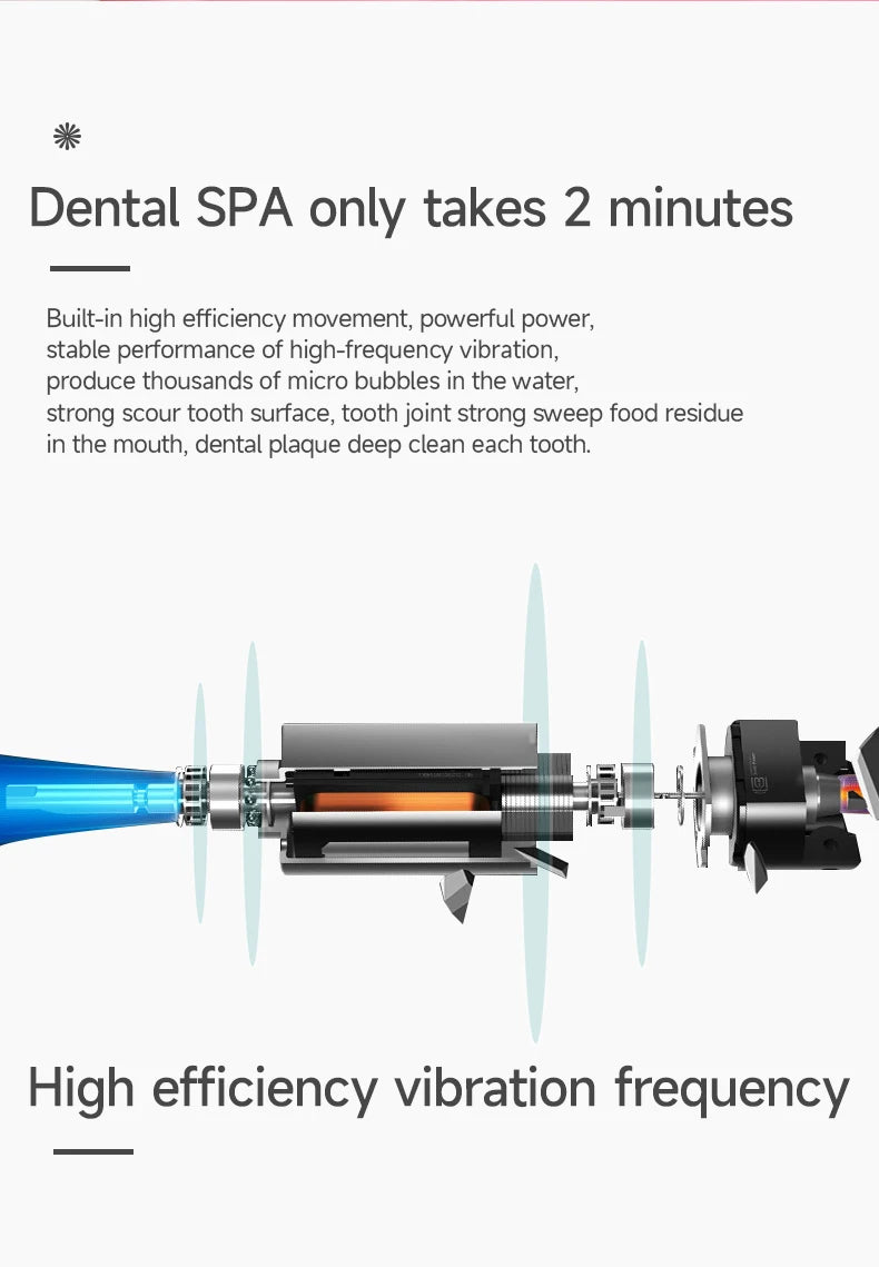 Electric Toothbrush for Adults Soft DuPont Bristle Portable Battery Endurance IPX6 Waterproof Intelligent Effective Oral Care c9f98b-b7.myshopify.com