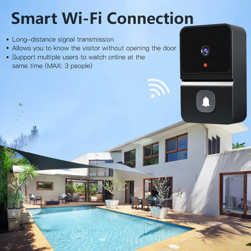 Wireless Video Doorbell with WiFi, HD Camera, Night Vision, Video Intercom, Voice Change, and Home Monitor for Phone Integration c9f98b-b7.myshopify.com