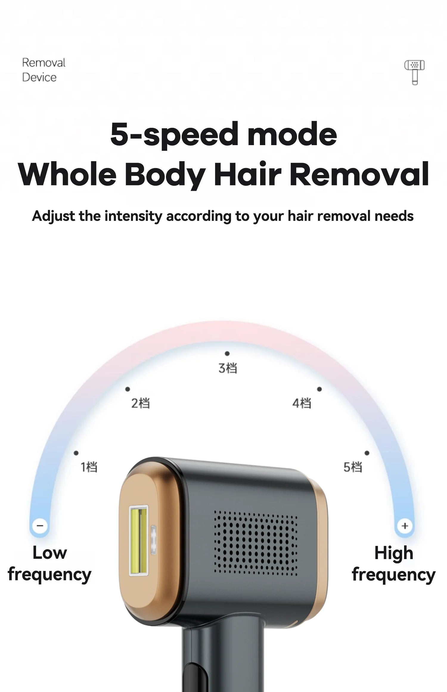 IPL Hair Removal Kit For Women Portable Laser Hair Removal For Bikini Area Sensitive Skin Permanent Painless Laser Epilator c9f98b-b7.myshopify.com