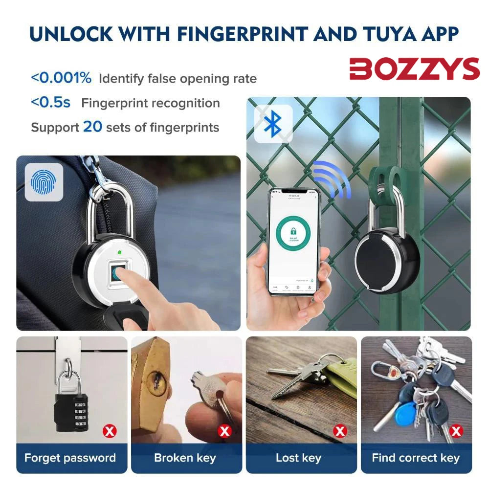 BOZZYS Tuya Smart Fingerprint Lock - Mobile Remote Access, Bluetooth Unlock, Waterproof Zinc Alloy Electronic Lock for Home Use c9f98b-b7.myshopify.com