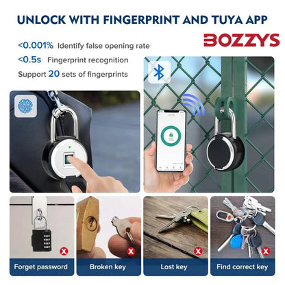 BOZZYS Tuya Smart Fingerprint Lock - Mobile Remote Access, Bluetooth Unlock, Waterproof Zinc Alloy Electronic Lock for Home Use c9f98b-b7.myshopify.com