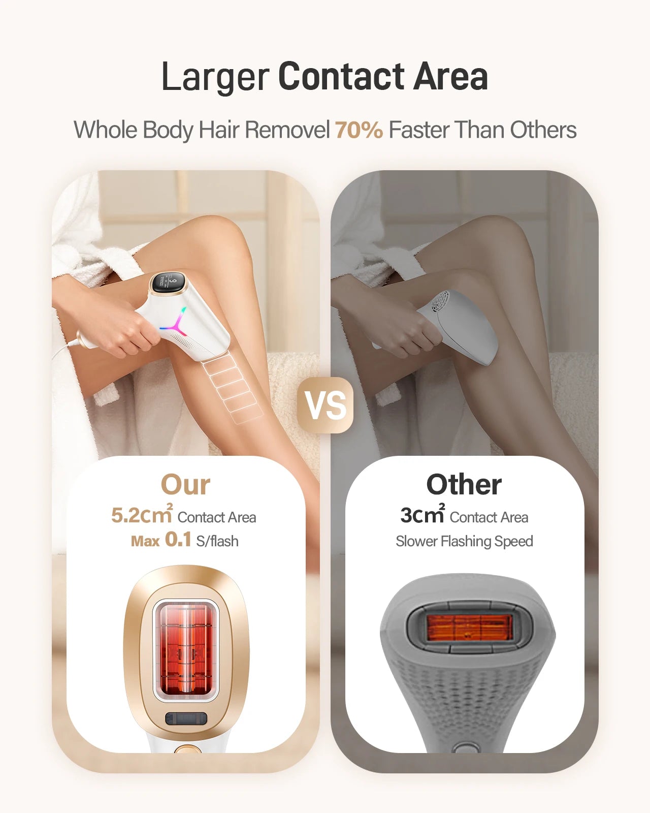 Jooyee IPL Hair Removal Device – Professional, Painless, and Fast Hair Removal for Home Use c9f98b-b7.myshopify.com