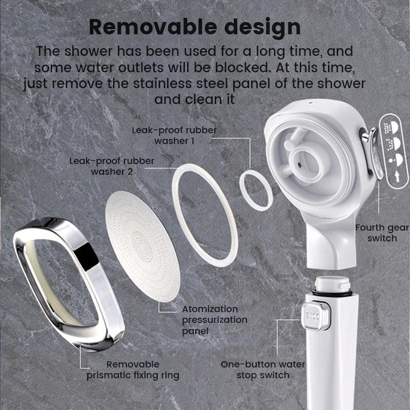 High Pressure Shower Head Water Saving 3 Modes Shower Heads Adjustable One-Key Stop Water Massage Sprayer Bathroom Accessories c9f98b-b7.myshopify.com