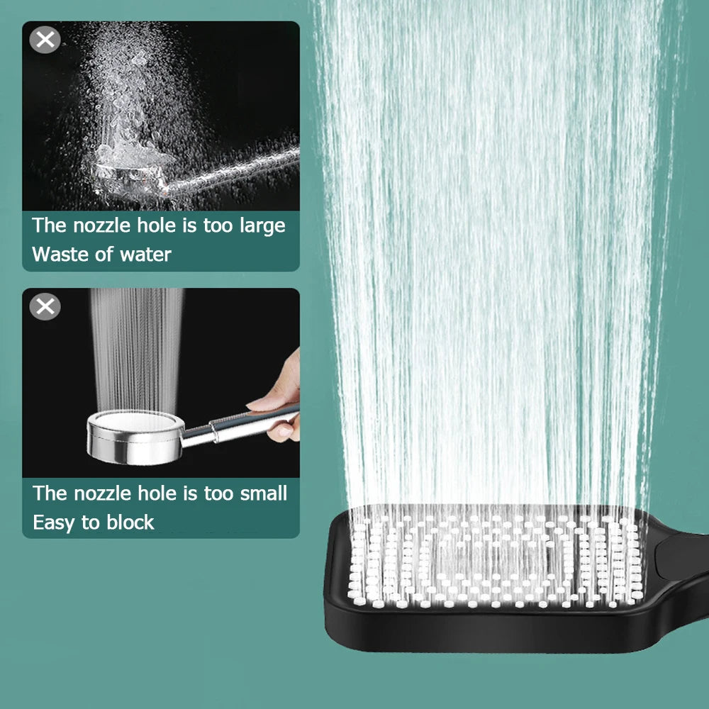 High Pressure Rainfall Shower Head | ABS Plastic Chrome Finish | Ceiling Mounted Rotatable Showerhead | Water-Saving Bathroom Accessory c9f98b-b7.myshopify.com