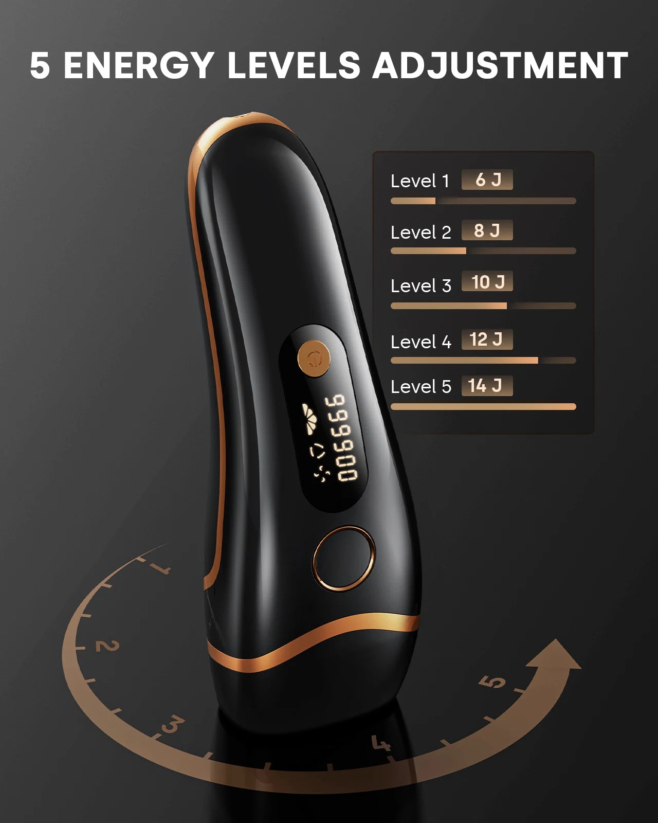 Laser Hair Removal IPL Device 999,900 Flashes Permanent Epilator for Facial Legs Arms Bikini Line for Women Men Home Treament c9f98b-b7.myshopify.com