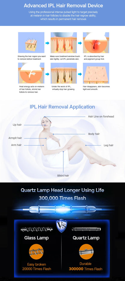 Lescolton IPL Hair Removal for Women at-Home Laser Permanent Painless Hair Remover for Armpits Legs Arms Bikini Line c9f98b-b7.myshopify.com
