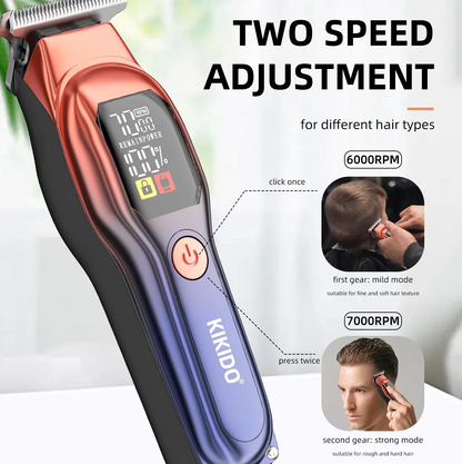 KIKIDO KK-A2 Rechargeable Professional Hair Clippers,Low Noise Hair Clippers with Auxiliary Light Hair Trimmer Kit c9f98b-b7.myshopify.com