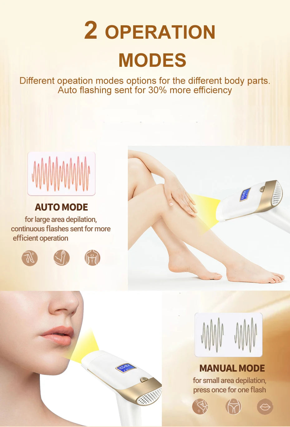 Vancostar IPL Laser Hair Removal Device – Safe, Effective, and Long-Lasting Hair Removal at Home c9f98b-b7.myshopify.com