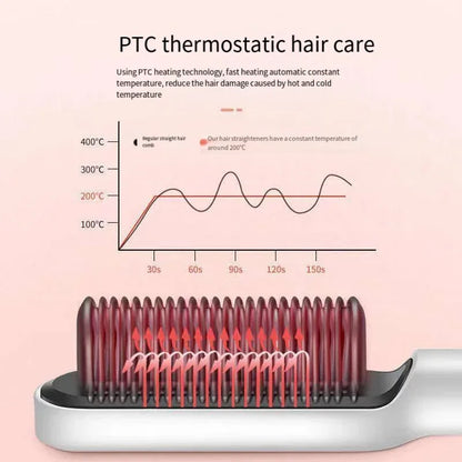 Professional Negative Ion Hair Straightener Hair Straightener 3In1 Professional Quick Heated Electric Hot Comb Hair Straightener c9f98b-b7.myshopify.com