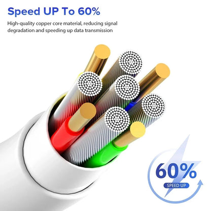 USB Cable For iPhone 14 13 12 11 Pro Max Mini 6 7 8 Plus XS X XR SE iPad 20W Phone Data Sync Fast Charging Wire Cord 0.25M 1M 2M c9f98b-b7.myshopify.com
