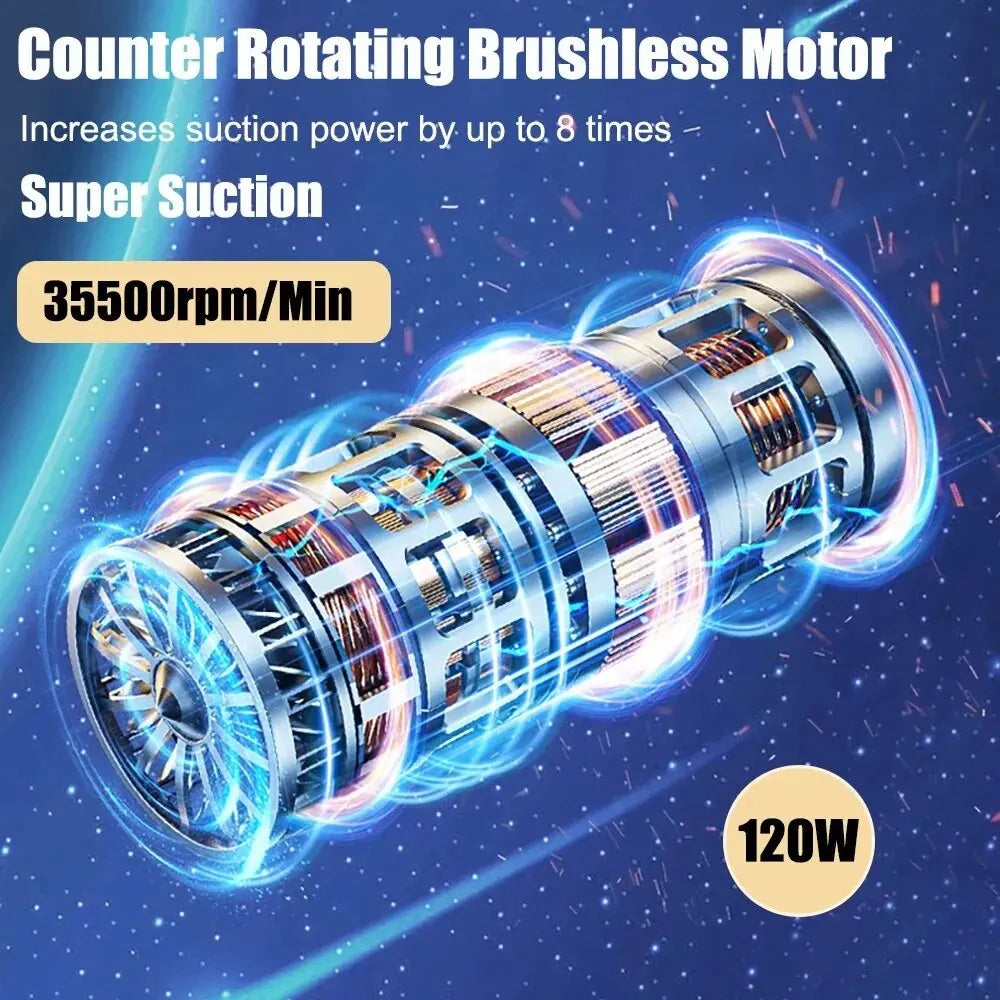 Car Vacuum Cleaner 4 In1Wireless Vacuum Cleaner Duster Handheld Vacuum Pump For Home Portable Cordless StrongSuction Car Cleaner c9f98b-b7.myshopify.com