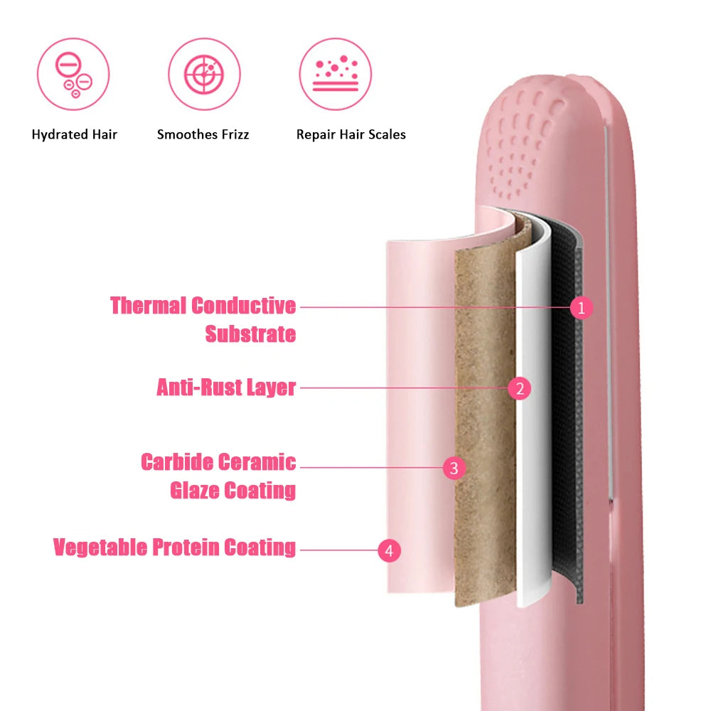 Pink Ceramic Flat Iron Hair Straightener For Smooth Finish Ceramic Floating Plates Quick Heat Up Pro Salon Curler Hair Wand c9f98b-b7.myshopify.com