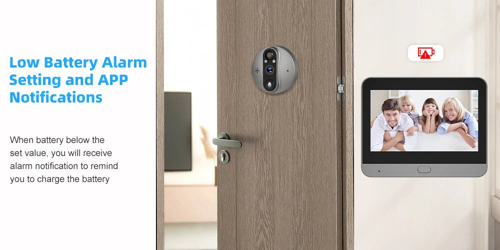 3MP Tuya Smart WiFi Video Door Peephole Viewer, Battery-Powered Digital Doorbell with PIR Motion Detection, Night Vision, and Smart Life App, Alexa & Google Compatible c9f98b-b7.myshopify.com