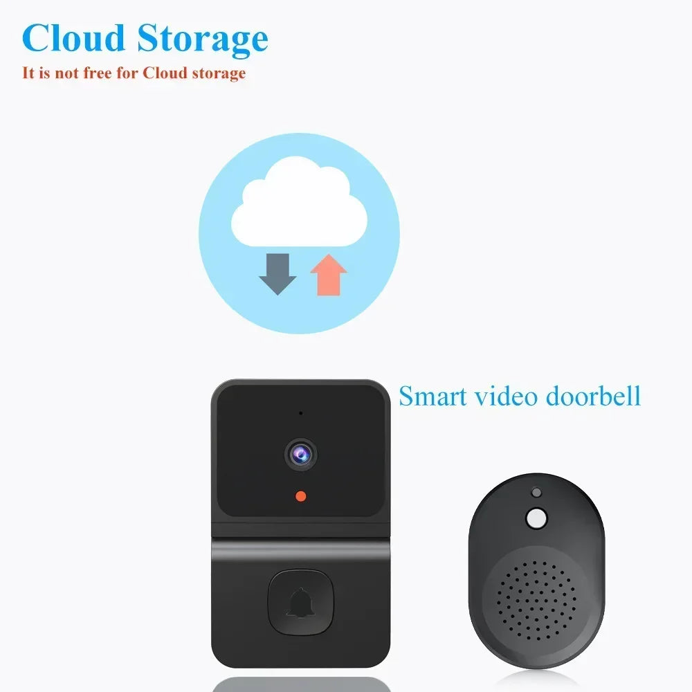 MIJIA Wireless WiFi Doorbell with HD Camera, Night Vision, Video Intercom, and Voice Change for Home Monitoring c9f98b-b7.myshopify.com